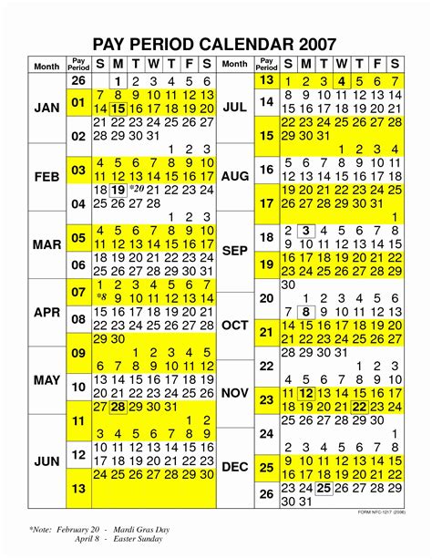 Nfc Pay Period Calendar 2020 Calendar Template 2023