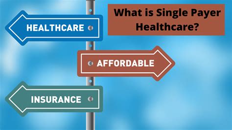 What Is Single Payer Healthcare Coachella Valley Direct Primary Care