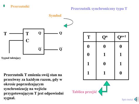 PPT Układy cyfrowe PowerPoint Presentation free download ID 5948231