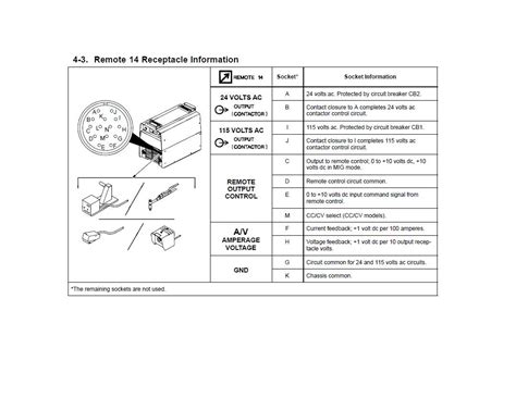 Miller 14 Pin Connector Wiring Diagram Database