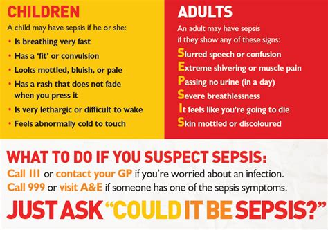 Are You Sepsis Savvy Sussex Health And Care