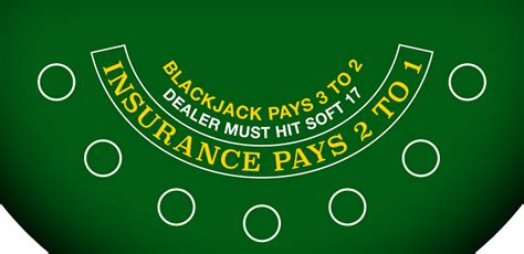 Learning The Blackjack Table Layout Is Easy To Do Online