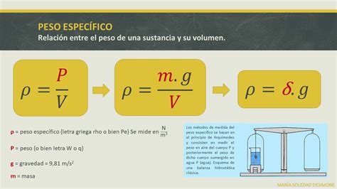 Marea Cruzar Satisfacción Volumen Por Peso Especifico Densidad Acortar