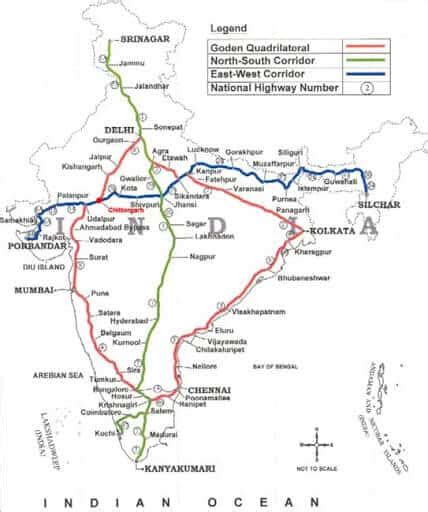 Road Transport In India Upsc Ias 2022