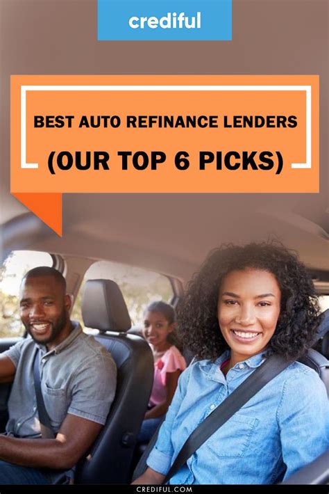 Best Auto Refinance Companies Our Top 6 Picks Of 2021 Refinance Car