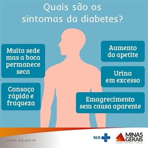 Diabete Descontrolada O Que Fazer DiabetesWalls