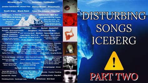 The Disturbing Songs Iceberg Explained Part 2 Youtube