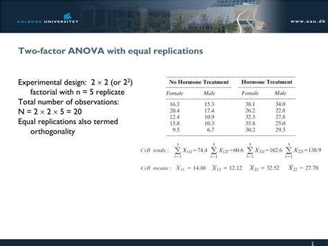Ppt N Way Anova Powerpoint Presentation Free Download Id
