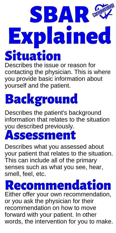 Sbar Explained In Detail Caregiverology Nurse Study Notes