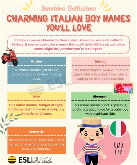 Italian Boy Names Discover The Most Popular Names For Your Little One