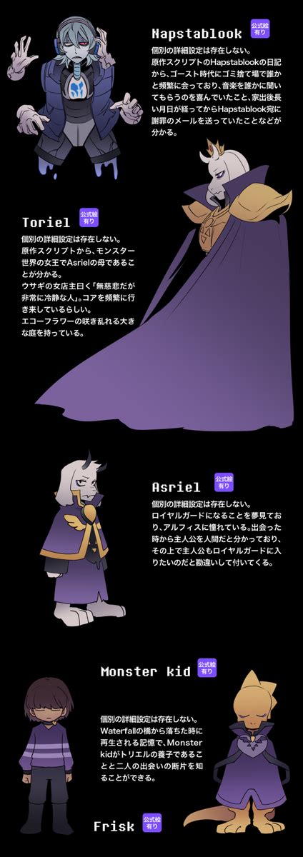 Undertale Undertale Comic Character Reference