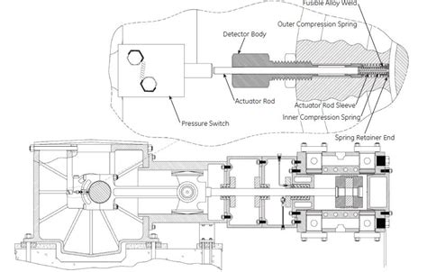 Cross Section Diagram Download Scientific Diagram