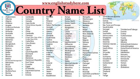 Country Names List Country Name List Country Names World Country Names