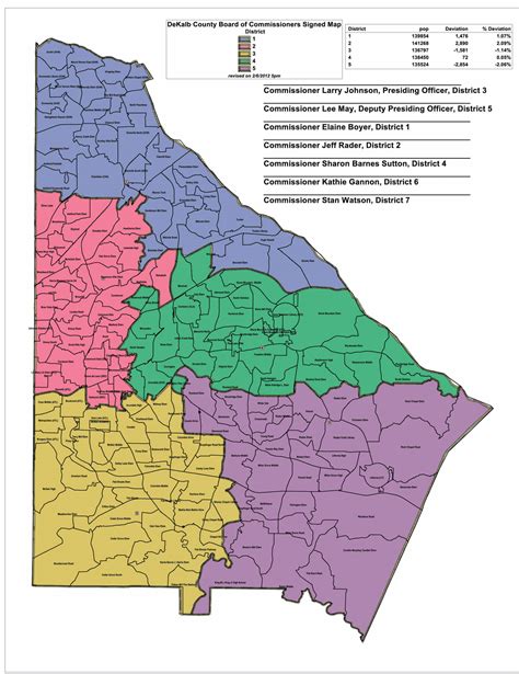 Dekalb County Commissioner District Map