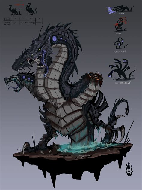 The Lernaean Hydra God Concept Rsmite