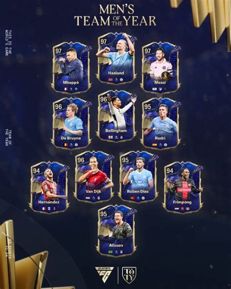 FC 24 Full TOTY Revealed When They Go Out Of Packs