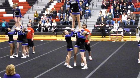 Wisconsin Cheerleading State Comp Indian Trail Wins Youtube