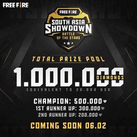 This year, the game received great acclaim with the free fire accounts free world series 2019 tournament. Check Out Free Fire South Asia Showdown - Battle of the ...