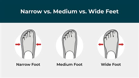 Heres How To Tell If You Need Wide Shoes Kuru Footwear