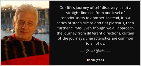 What are some ways to practice self love? Stuart Wilde quote: Our life's journey of self-discovery ...