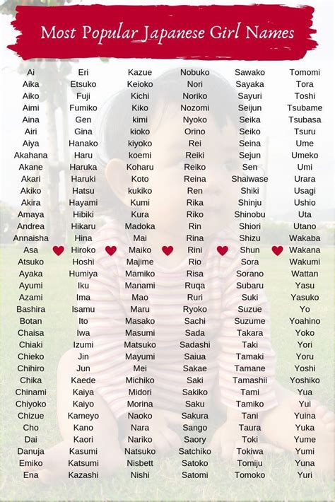 Japanese Names For Girls Japanese Female Names Japanese Names And