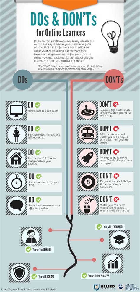 The DOs And DON Ts For Online Learners Infographic Online Learning