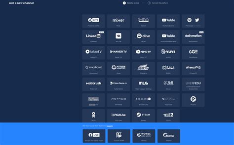How To Livestream To Multiple Platforms At The Same Time Tempted Post