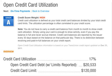 If you have, say, $25,000 in available credit across your credit cards and your current balances add up to $5,000. Will Cancelling Department Store Credit Cards Improve My Credit Score? - Personal Finance ...