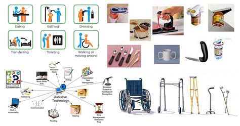 Home Assistivedevices Ca