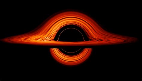 Possible meaning of the numbers has been added below! NASA releases beautiful new animation of a black hole