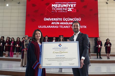 Hasan Kalyoncu Üniversitesi 1 578 Öğrencisini Mezun Etmenin Gururunu