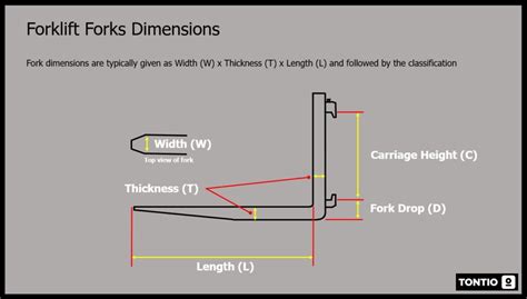 Forklift Forks And Tines Guide Learn Before You Buy Tontio