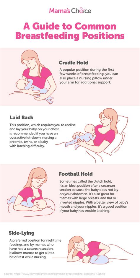 Best Breastfeeding Tips And Tricks You Need To Know Now