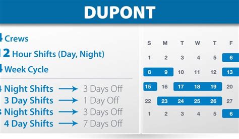 7 day shifts on, 2 pattern perk: 058 10 Hour Shift Schedule Templates Great Shift Work Fers ...