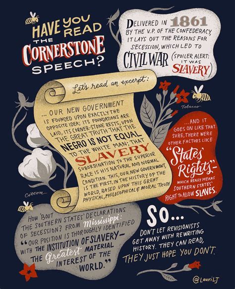 Have You Read The Cornerstone Speech Hand Drawn Infographic Example
