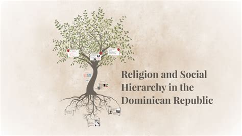 religion and social hierarchy in the dominican republic by alexis broussard on prezi