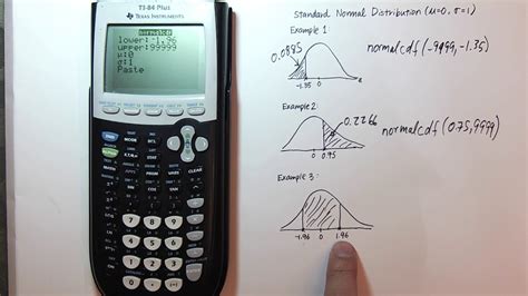 Standard Normal Distribution Table Calculator Ti 83 Bios Pics