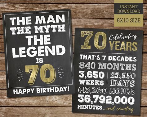 70th Birthday Signs For Men Aged To Perfection Printable Etsy