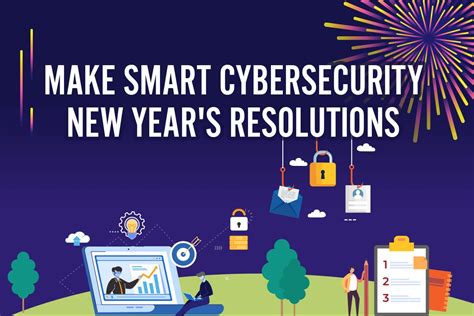Cybersecurity New Years Resolutions Infographic Id Agent