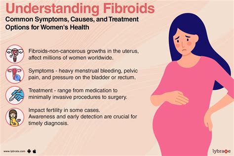 How To Deal With Fibroids During Pregnancy By Dr Poornima Ramesh Lybrate