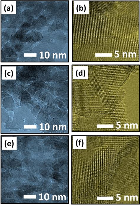 Tem And Hetem Images Of Nico2o4 Synthesized At A And B 6 H C And D
