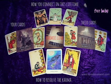 Weather you are currently involved in a. The Karmic Relationship Tarot Spread ⋆ Angelorum - Tarot and Healing