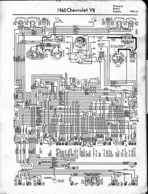 1988 Chevy Truck Wiring Diagram Easy Wiring