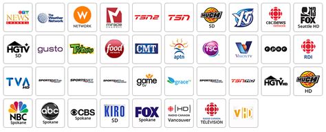 Aebc Tv Make Your Tv Smarter Iptv Channels Watch Local Tv Channels