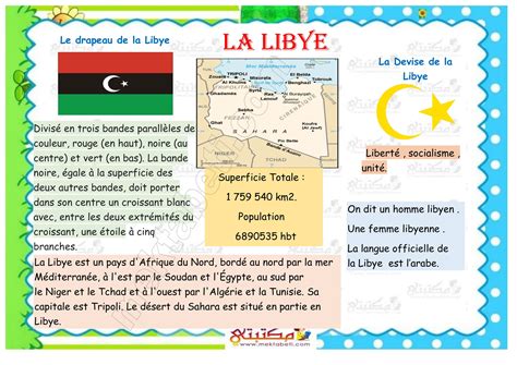 Découvrons Dautres Pays La Libye مكتبتي المنصة التعليمية