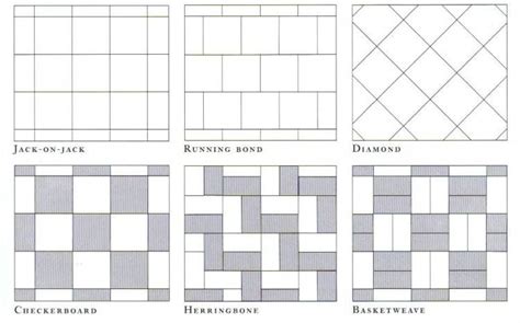 Bathroom Floor Tile Layout Ideas Patterned Floor Tiles Tile