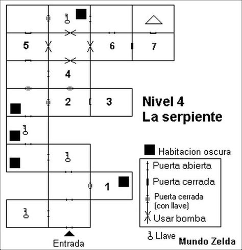 Guía De The Legend Of Zelda Nes Mazmorra 4 La Serpiente Nosolobits
