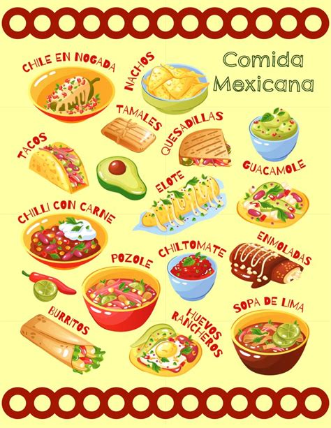 Comida In 2020 Spanish Food Vocabulary Online Spanish Classes