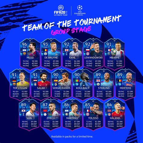 Buy safe & secure fut fifa 21 web app unlocked accounts/mule accounts/sbc accounts/console only account, cheap, 24/7. FIFA 20 Ultimate Team - Squadra della fase a gironi UCL e ...