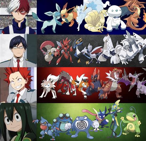 My Hero Academia Characters As Pokémon Trainers Part 2 Rpokemon